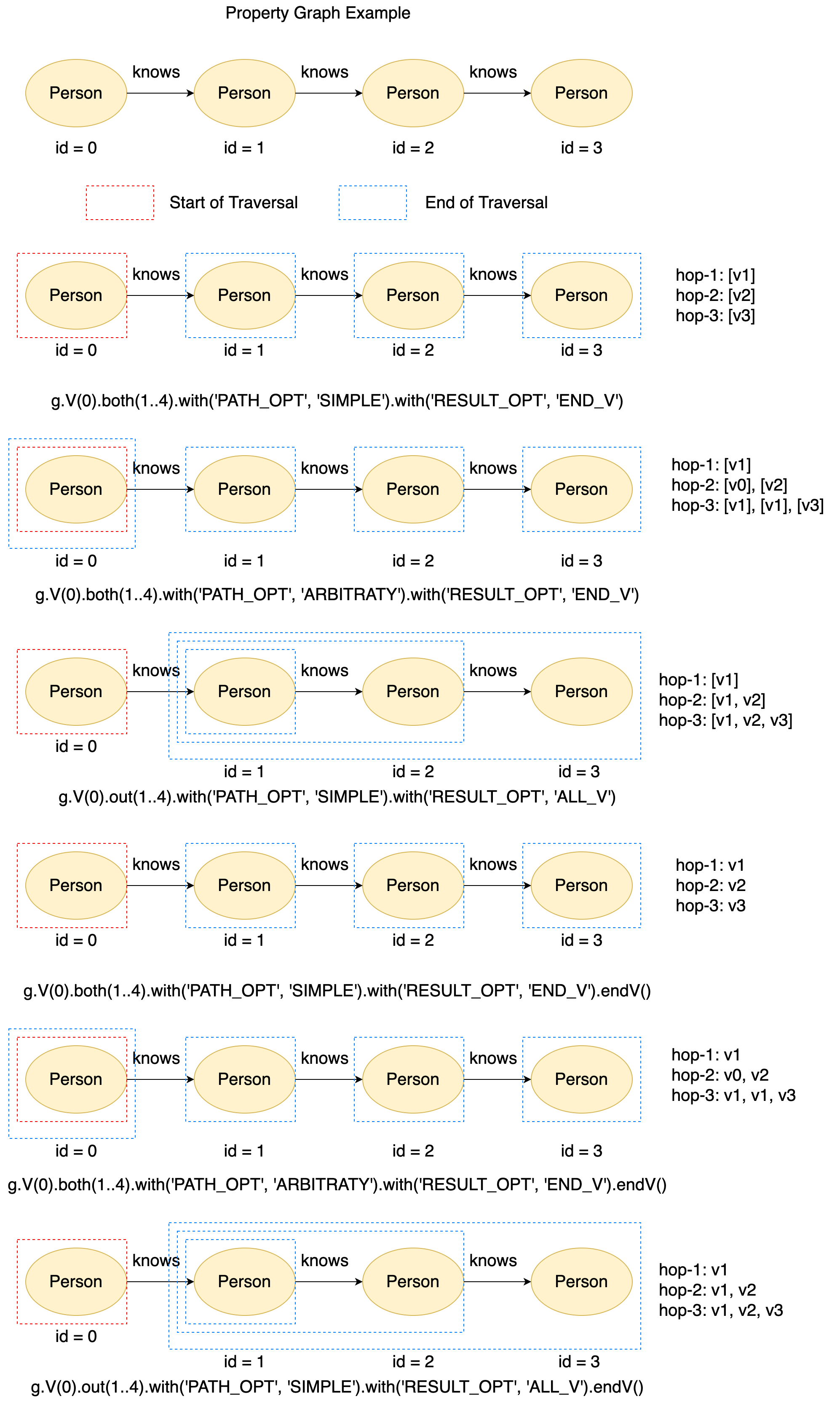 path_expansion_explanation